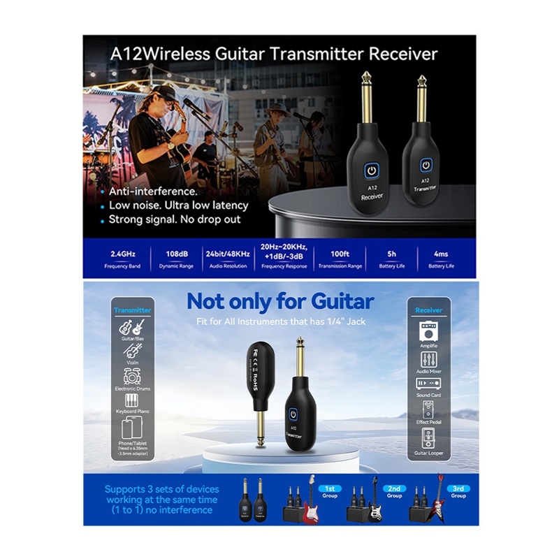 Electric Guitar Wireless Trans - Musical Instrument Music recension och pris